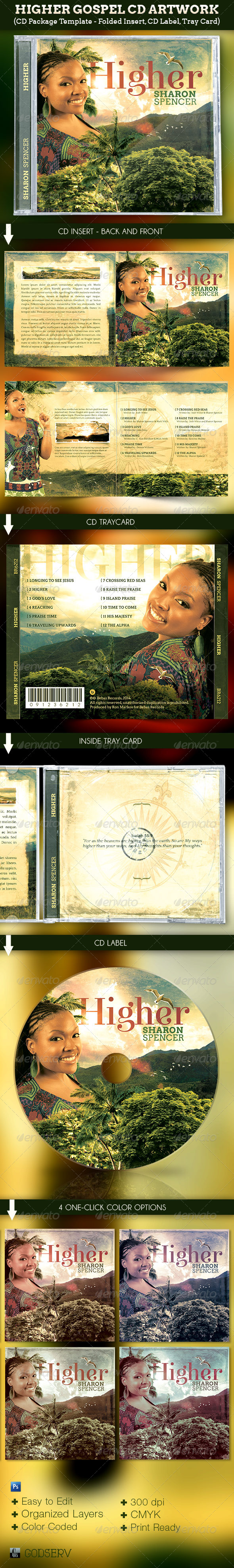 Higher-Cd-Template-Preview